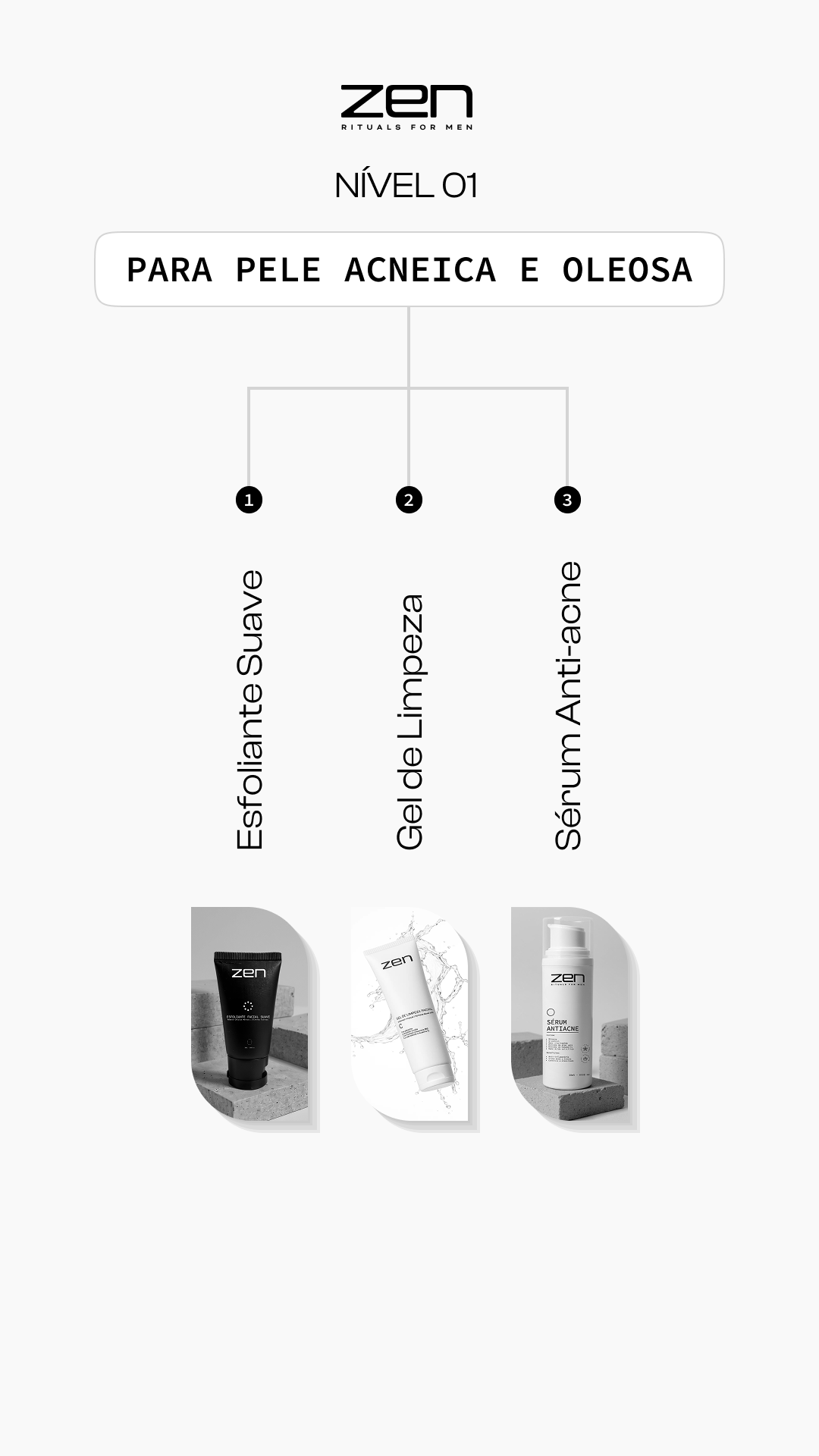Ritual Zen Anti Acne | Nivel 1