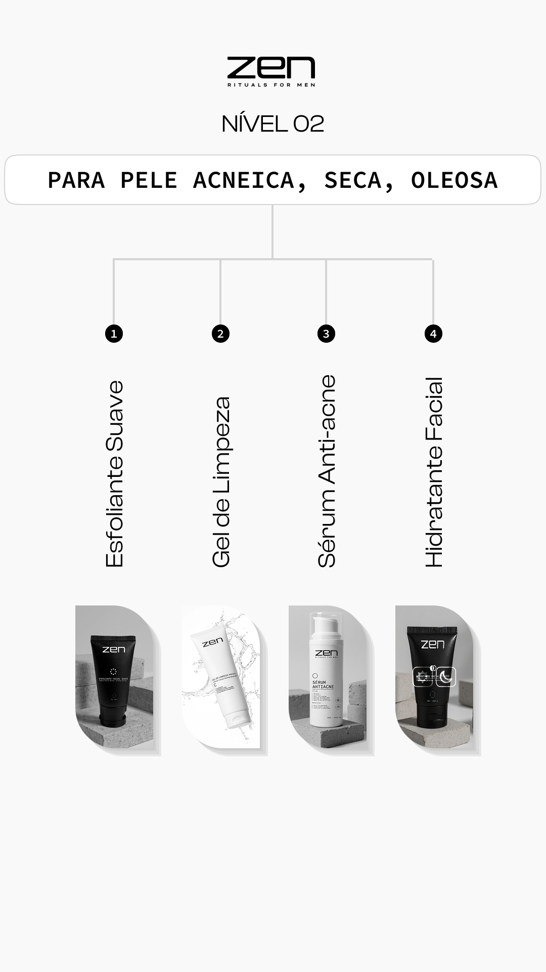 Ritual Zen Anti Acne | Nivel 2