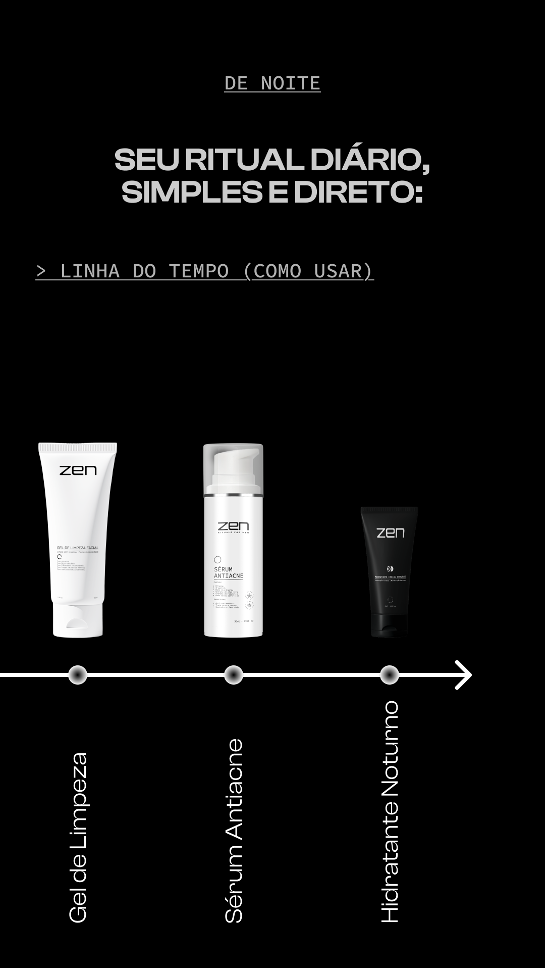 Ritual Zen Anti Acne | Nivel 1